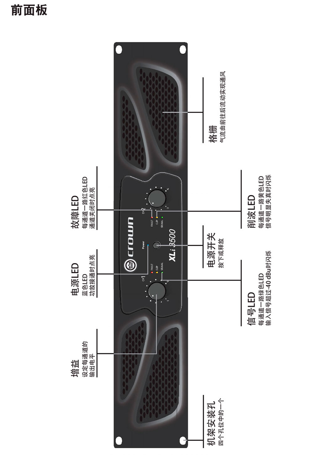Crown �ʹ� XLIϵ�й��� XLi800 XLi1500 XLi2500 XLi3000 XLi3500 �ʹڹ������l(f��) �ʹڹ��Ŵ��� �ʹڹ��Ńr(ji��)��  ����(gu��)�ʹڹ��� ����(gu��)�ʹڹ��Ńr(ji��)�� �ʹڹ���